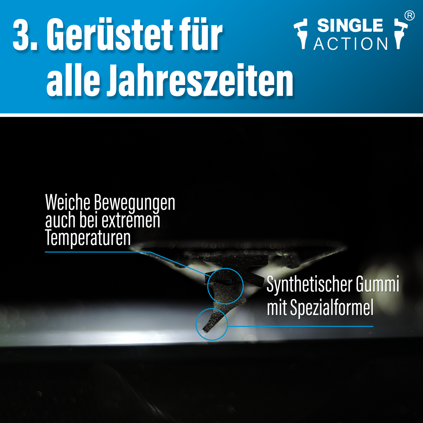 Gerüstet für alle Jahreszeiten: synthetischer Gummi mit Spezialformel