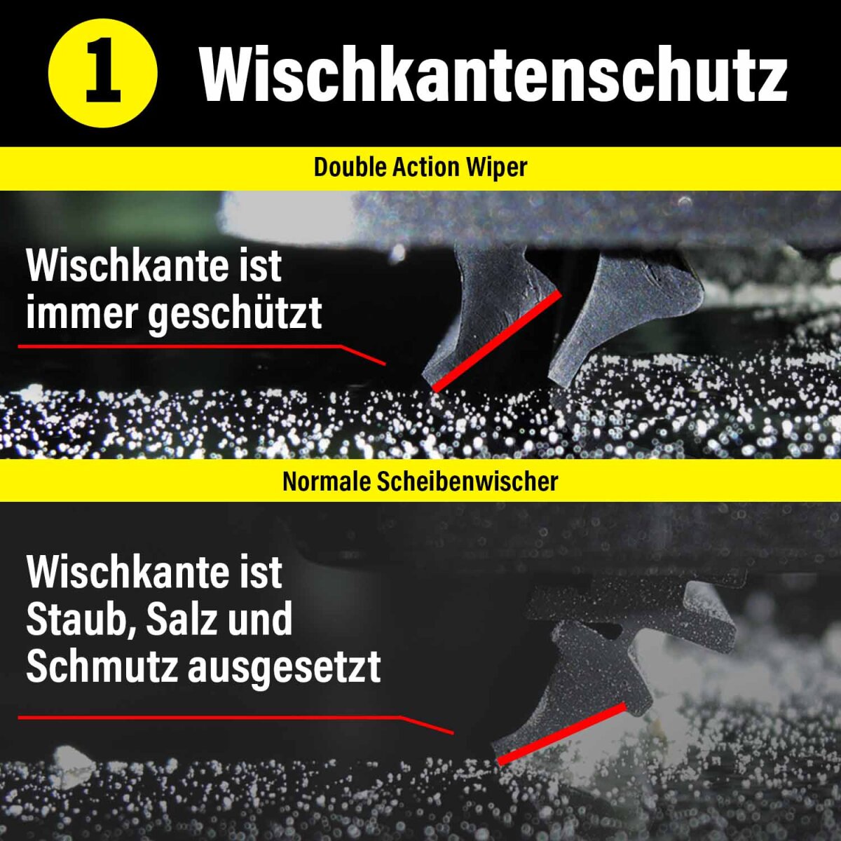 Doppelscheibenwischer für MAZDA RX-7 Coupé | Bj. 92-96 | Double Action