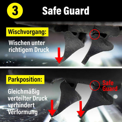 Doppelscheibenwischer für TOYOTA Prius | Bj. 97-03 | Double Action