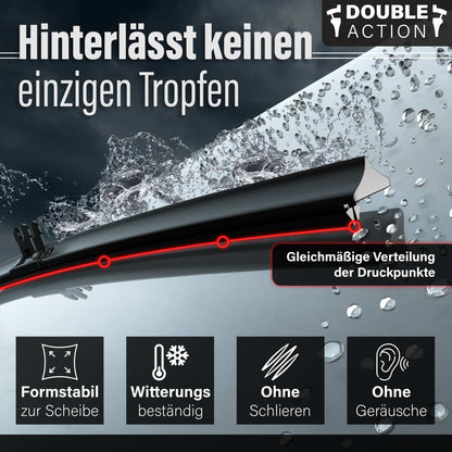 Hinterlässt keinen einzigen Tropfen dank gleichmäßiger Druckverteilung
