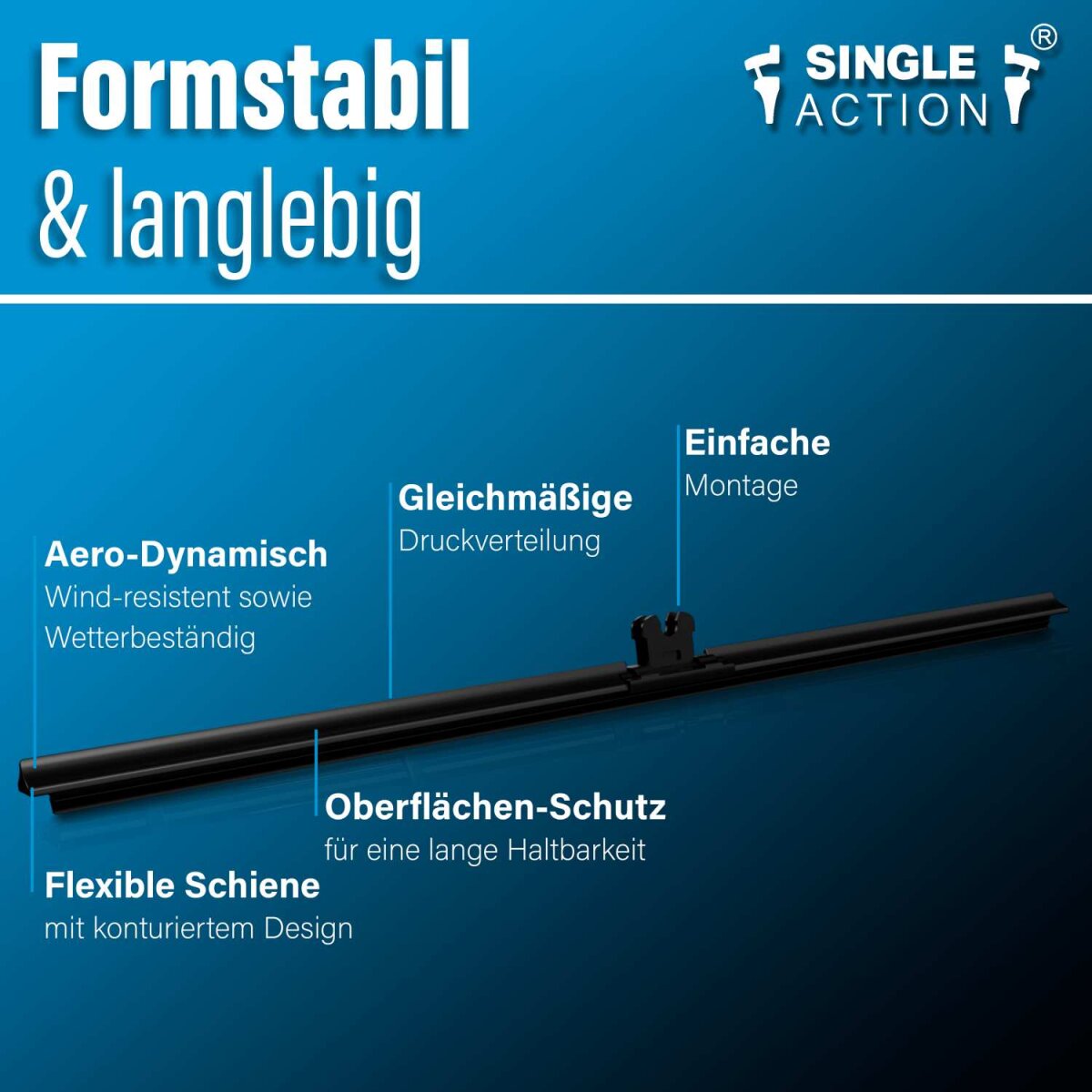 Scheibenwischer für PORSCHE Panamera | Bj. 09-13 | Single Action