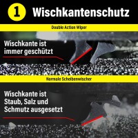 Doppelscheibenwischer für RENAULT Trafic L50 | Bj. 89-01 | Double Action