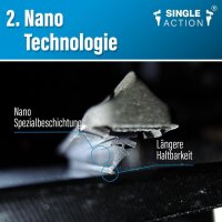 Scheibenwischer für NISSAN Terrano | Bj. 13-14 | Single Action