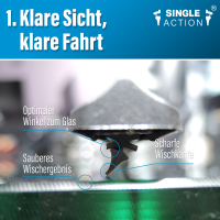 Scheibenwischer für SUZUKI Swift 4p. | Bj. 96-04 | Single Action