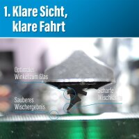 Scheibenwischer für Lexus NX | Bj. 09/21- | Single Action