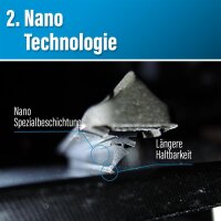 Scheibenwischer für Renault Symbioz | Bj. 04/24- | Single Action