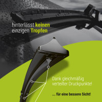 Scheibenwischer für Mazda CX-60 | Bj. 03/22- | Basic Action